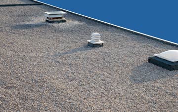 flat roofing Longford